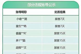 名记：湖人将裁掉双向球员富奇 来给温德勒腾出双向合同名额